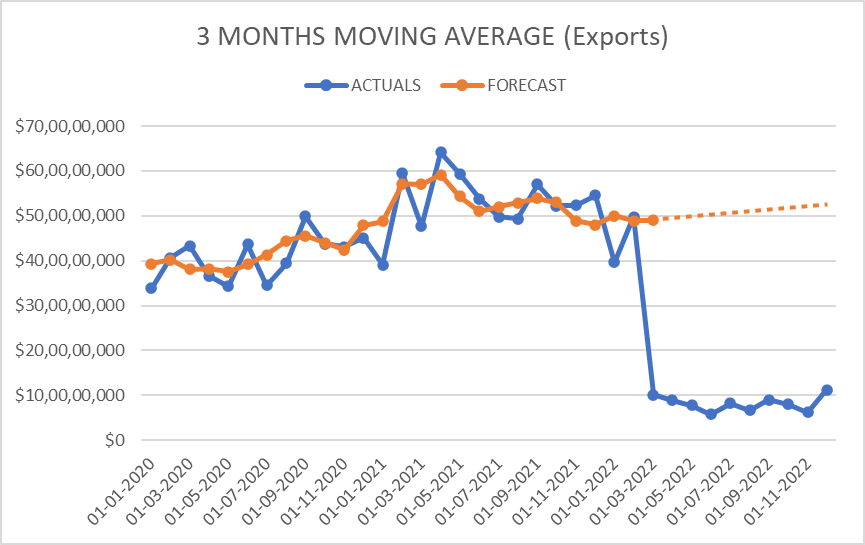 Trade Insight Image