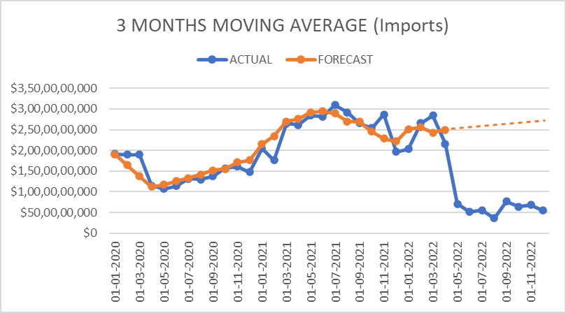 Trade Insight Image
