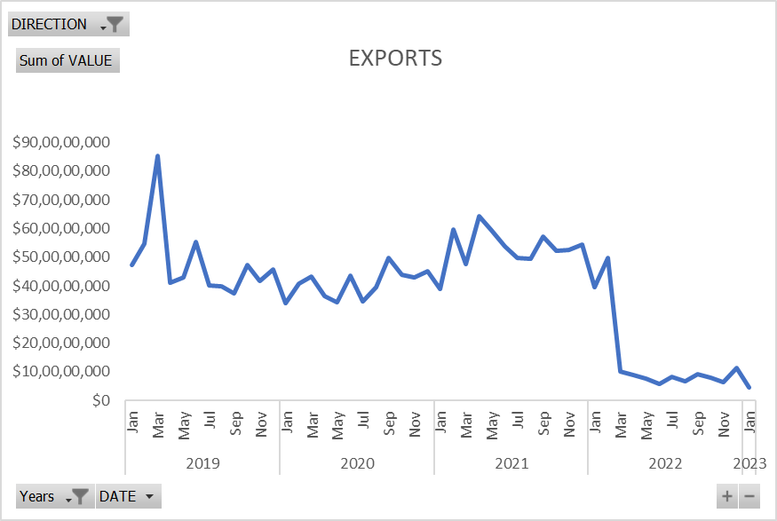 Trade Insight Image