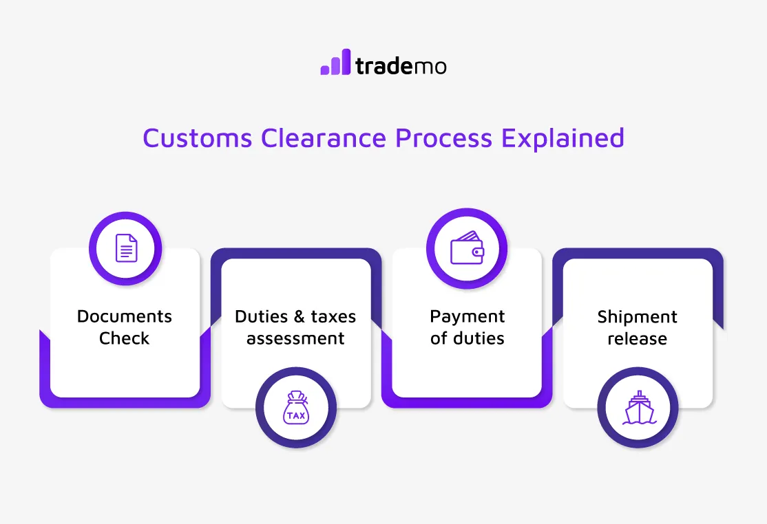 Trade Insight Image