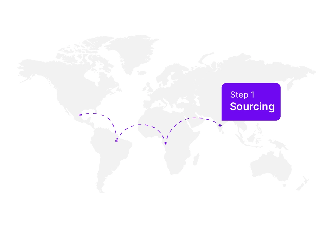 SOURCING MAP