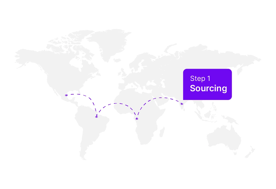 What is Global Sourcing & How to Create a Sourcing Strategy