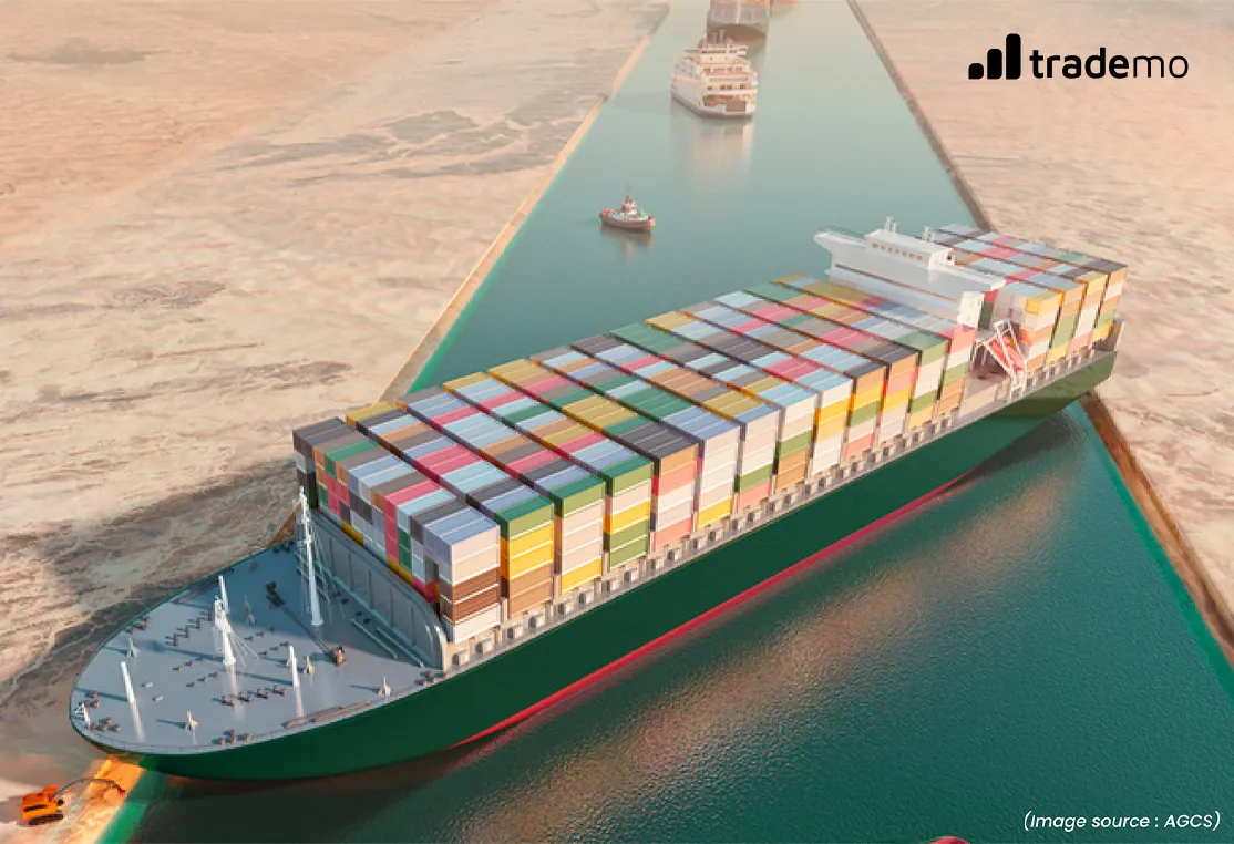 Suez Canal Crisis: Lessons for Global Trade