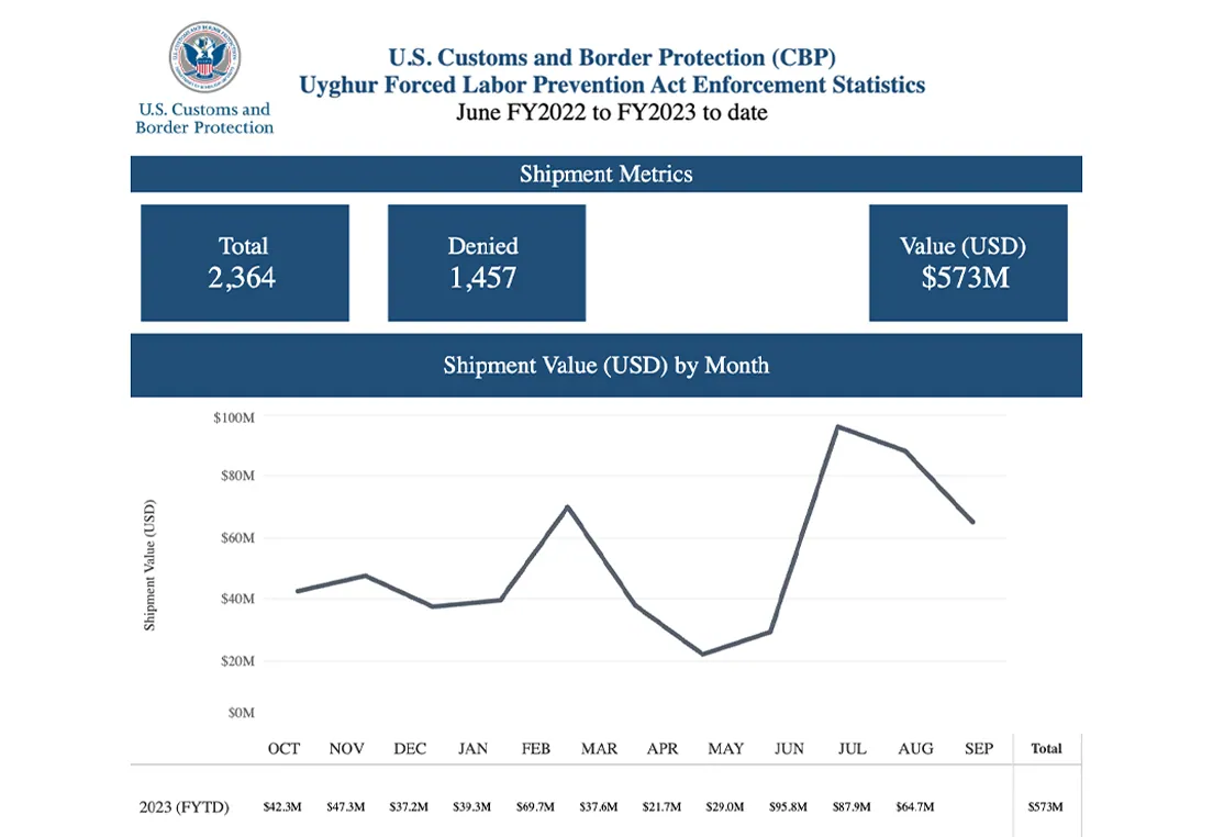 Trade Insight Image
