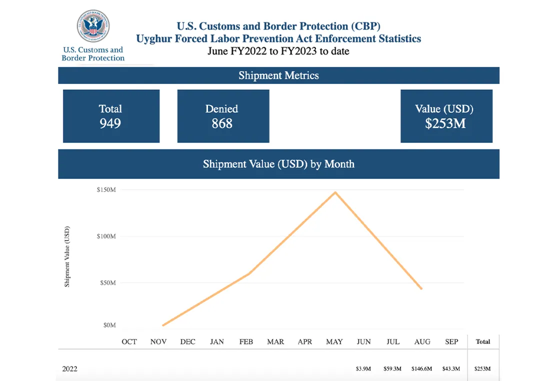 Trade Insight Image