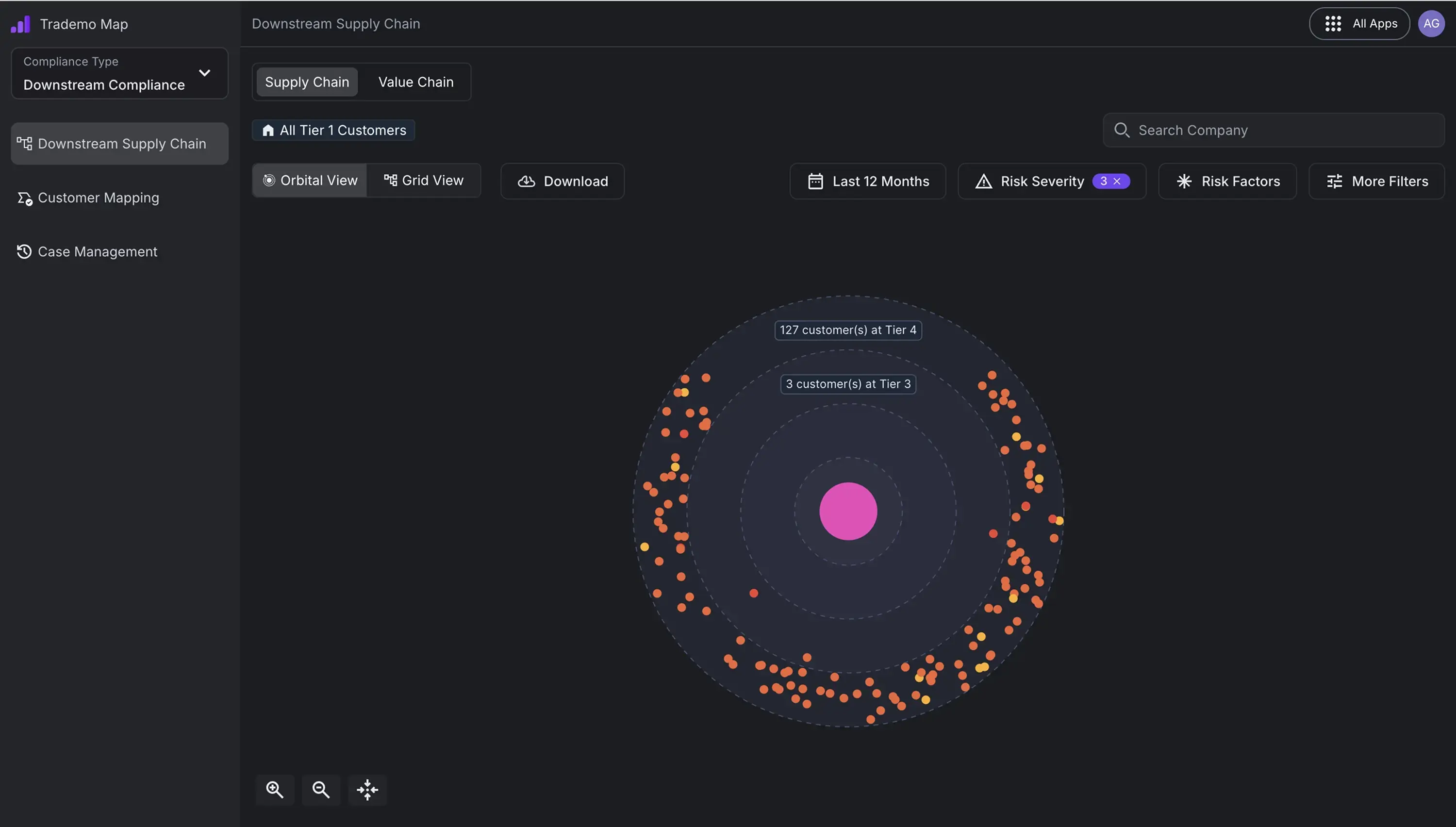 Detect Sanctioned Entities in Your Supply Chain