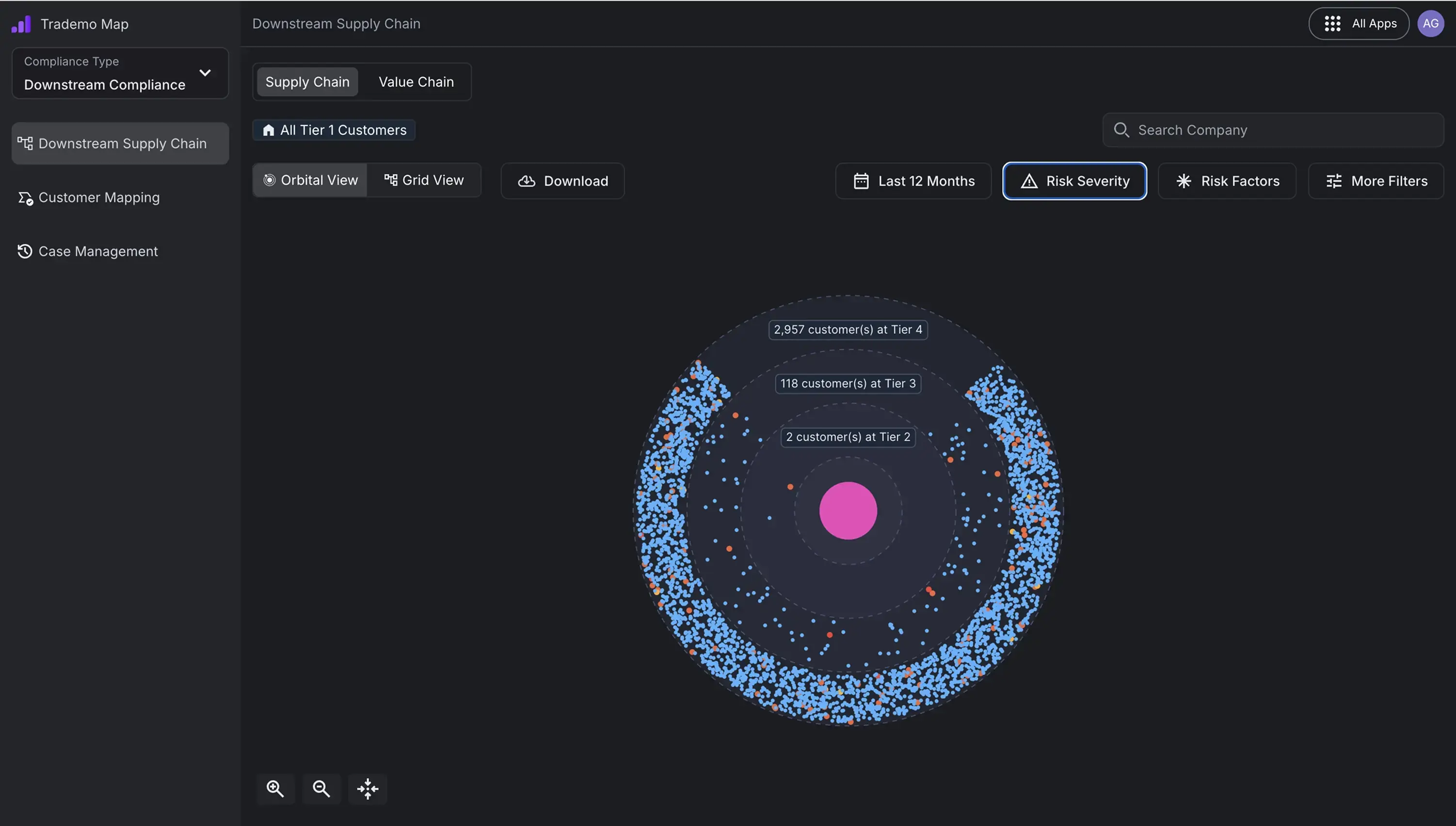 Upstream Supply Chain Visibility