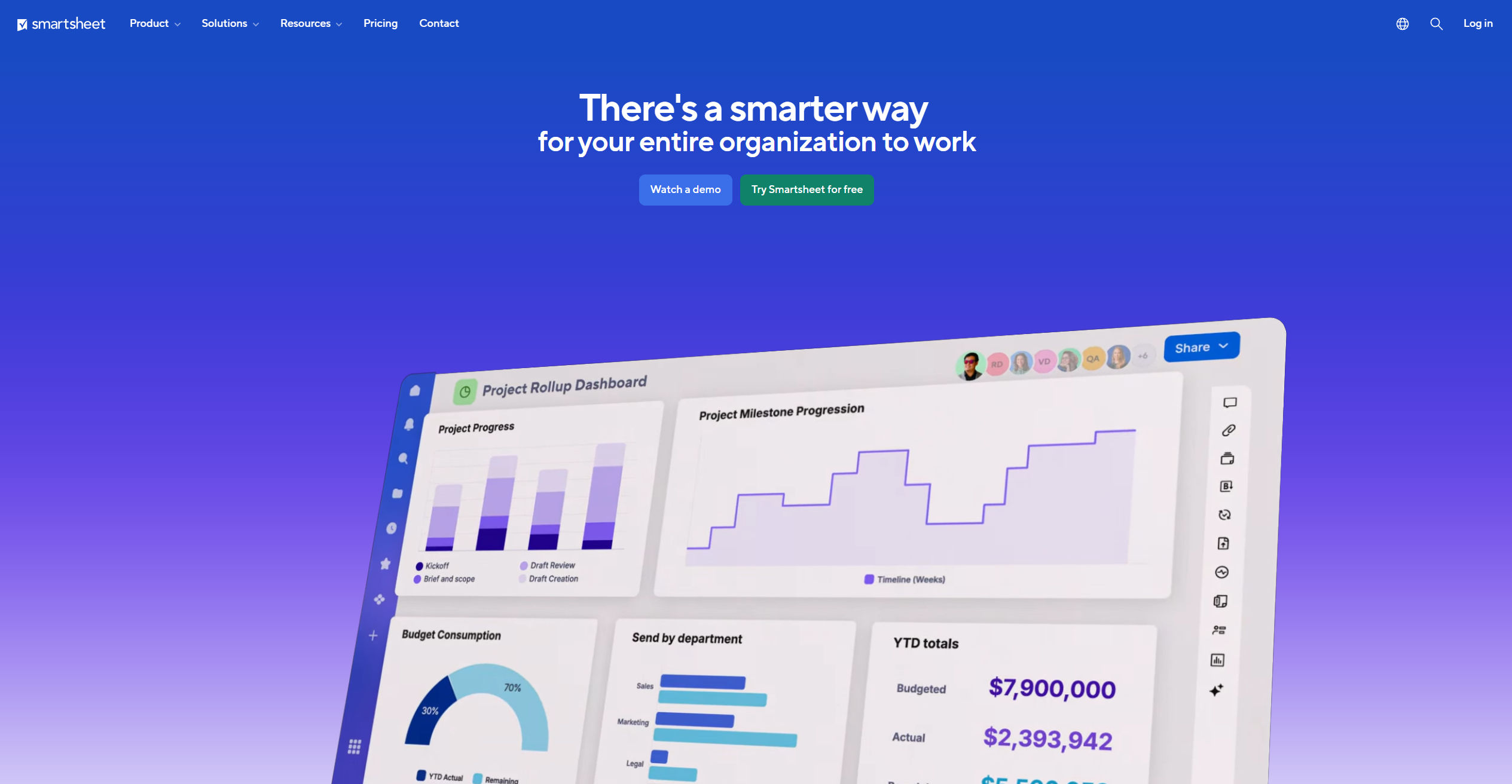 Smartsheet screenshot