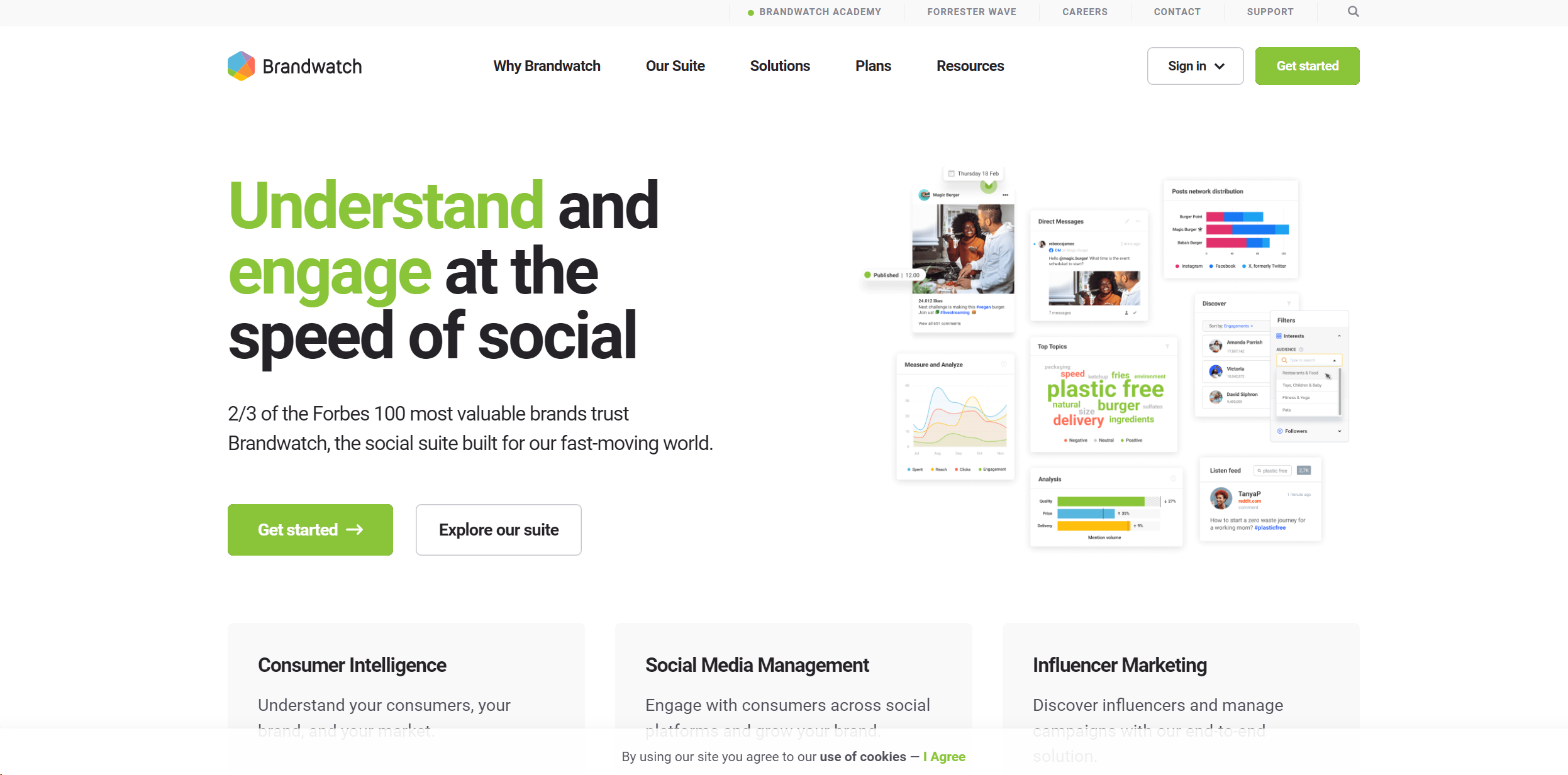 Brandwatch screenshot