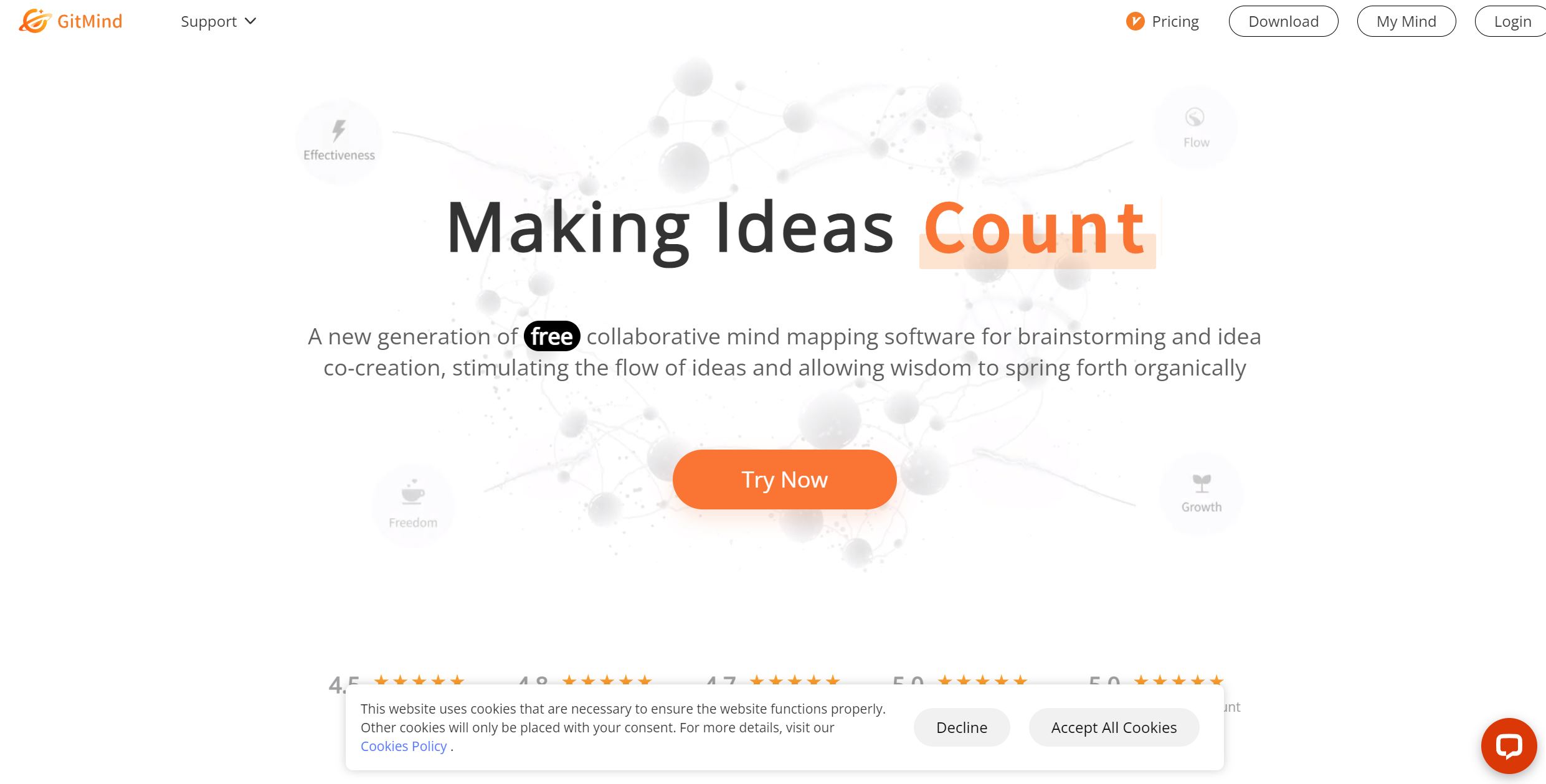 GitMind AI screenshot
