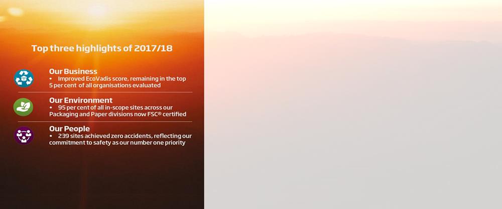 Επαναπροσδιορίζουμε τη συσκευασία για έναν κόσμο που αλλάζει διαρκώς