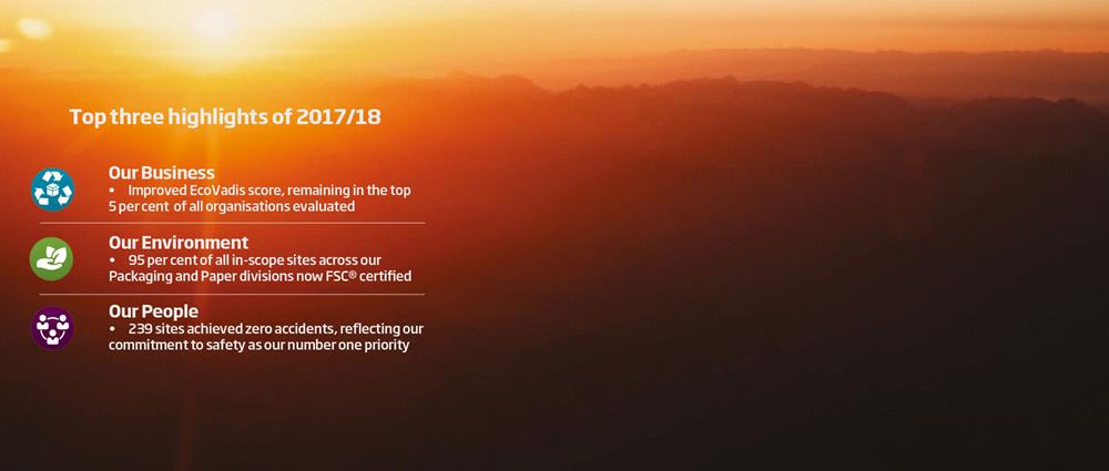 Преосмисляне на опаковките, за да са в крак с променящия се свят