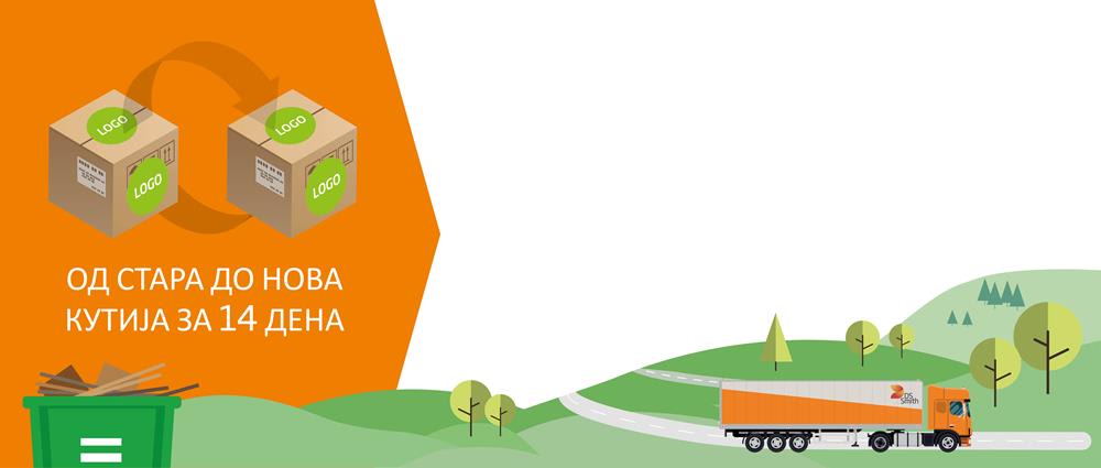 Видеото „Од стара до нова кутија за 14 дена“ го следи влакното на неговото патување низ DS Smith Supply Cycle.