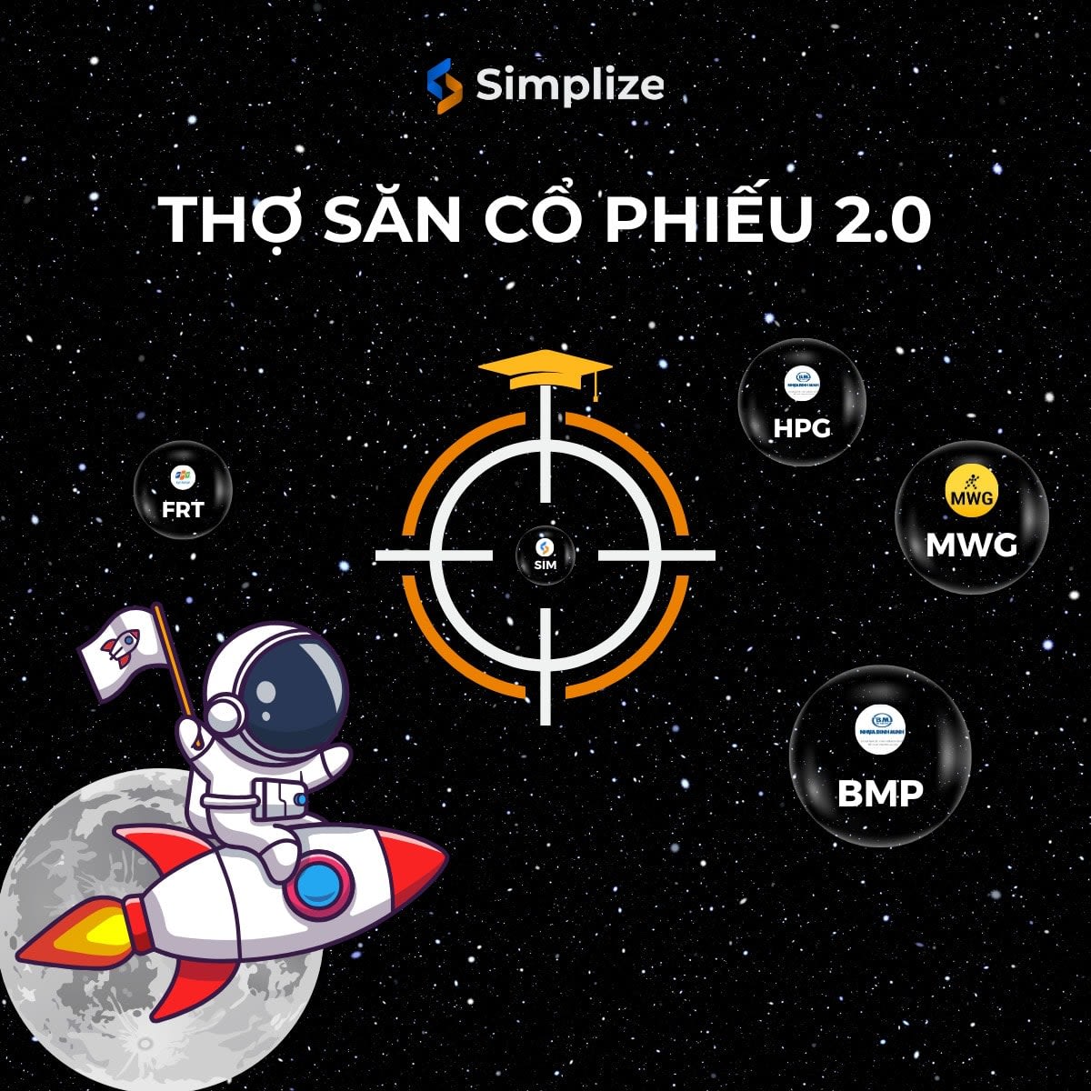 Khóa Học Thợ Săn Cổ Phiếu Trần Minh Dũng Simplize