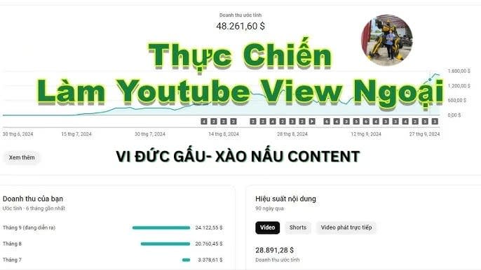 Bán content view ngoại vi đức gấu