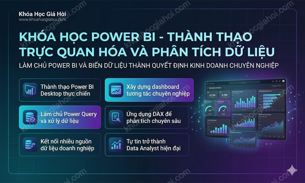 Khóa Học Power BI - Thành Thạo Trực Quan Hóa Và Phân Tích Dữ Liệu
