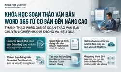 Khóa Học Soạn Thảo Văn Bản Word 365 Từ Cơ Bản Đến Nâng Cao