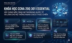 Khóa Học CCNA 200-301 : Essential
