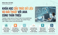 Khóa Học Cấu Trúc Dữ Liệu Và Giải Thuật Với Java Cùng Thân Triệu
