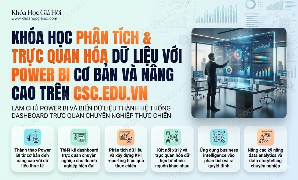 Khóa Học Phân Tích & Trực Quan Hóa Dữ Liệu Với Power BI Cơ Bản Và Nâng Cao Trên Csc.edu.vn