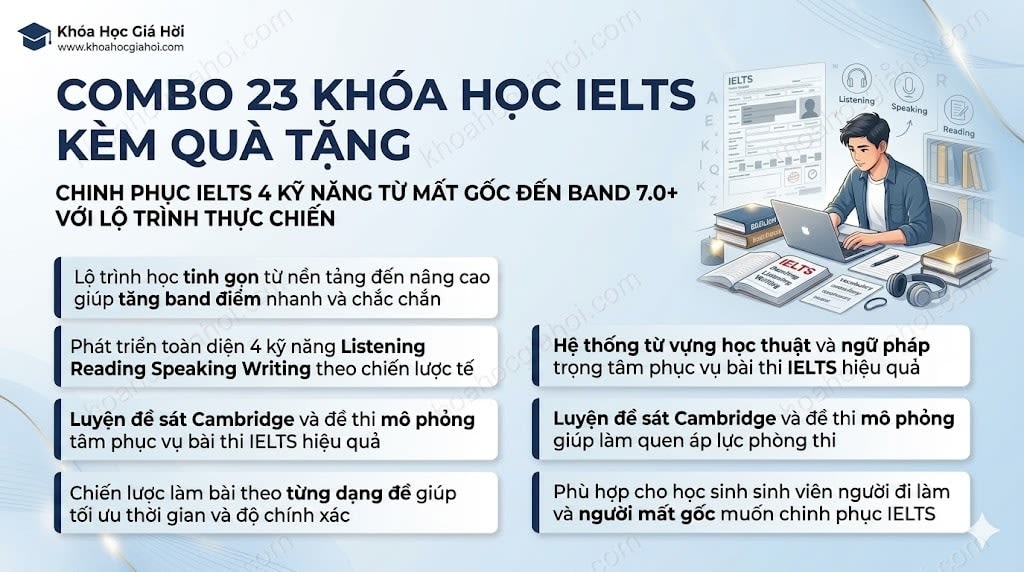 Combo 23 Khóa Học IELTS Kèm Quà Tặng