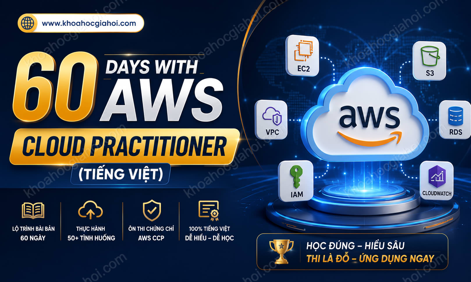 Khóa Học 60 Days With AWS - Cloud Practitioner (Tiếng Việt)