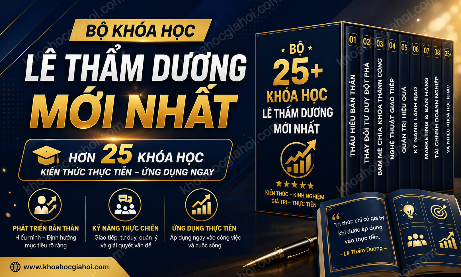 Bộ Khóa Học Lê Thẩm Dương Mới Nhất
