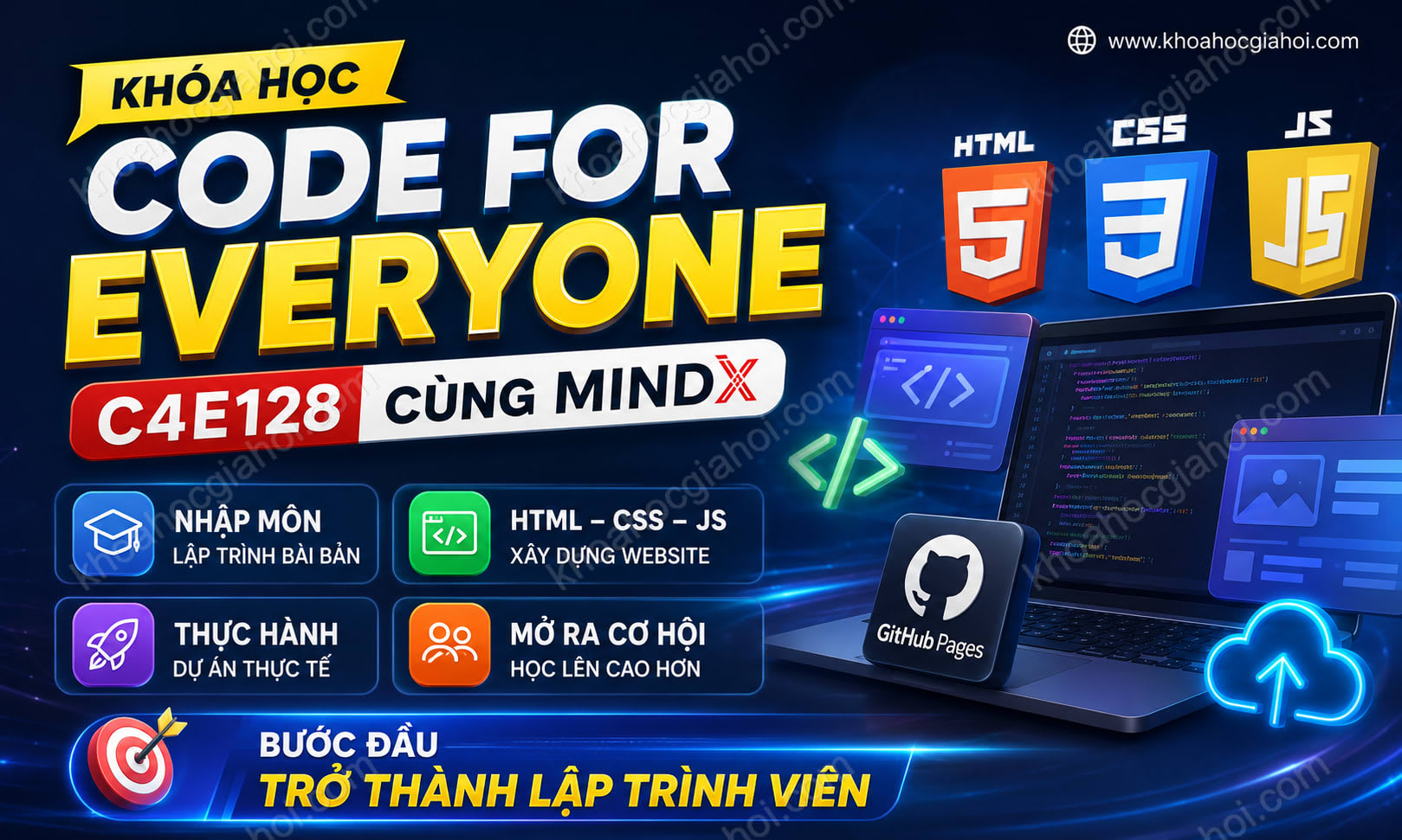 Khóa Học Code For Everyone C4e128 Cùng MindX