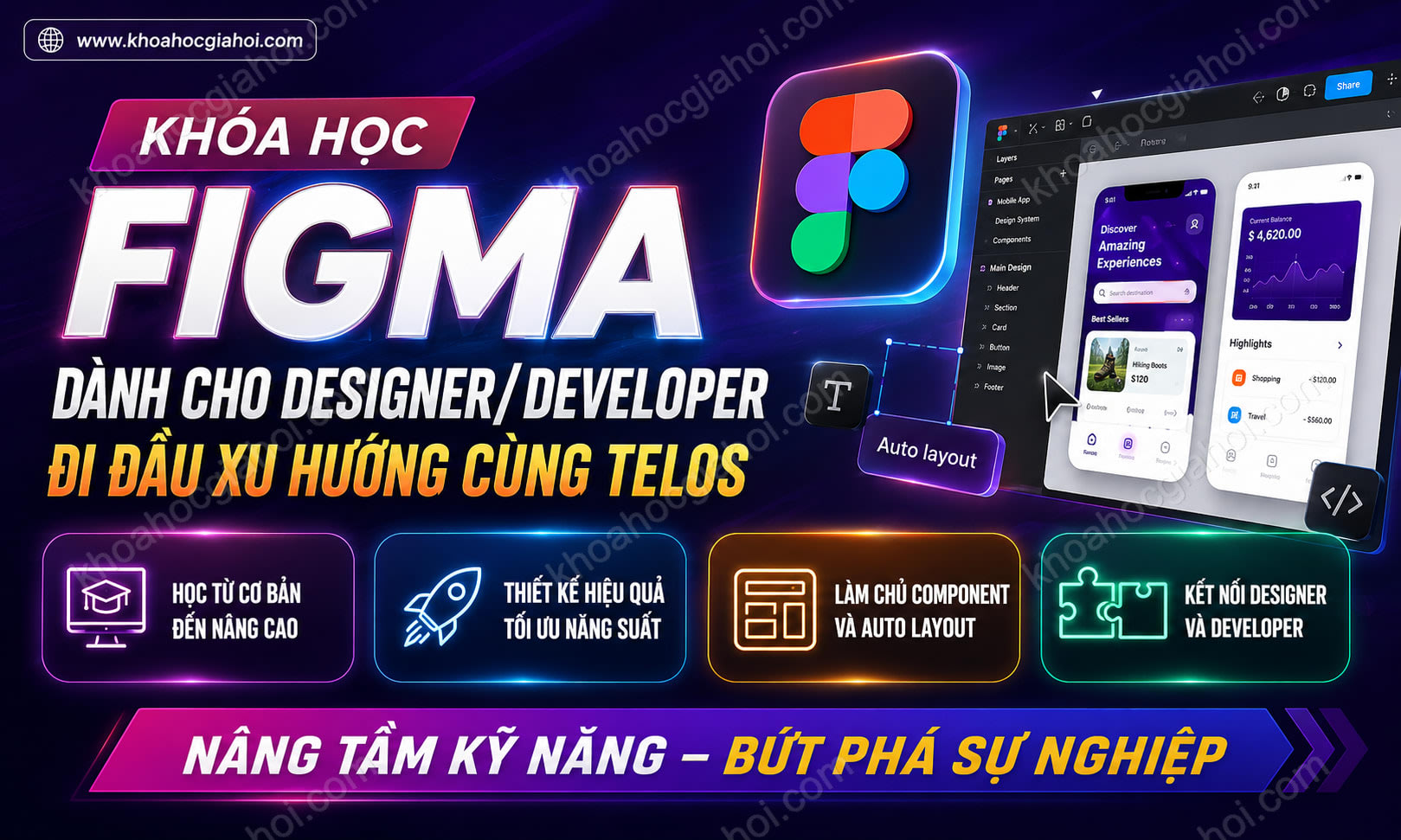 Khóa Học Figma Dành Cho Designer/Developer Đi Đầu Xu Hướng Cùng Telos
