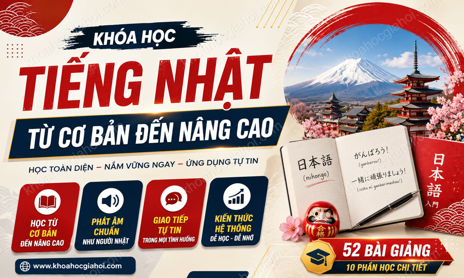 Khóa Học Tiếng Nhật Từ Cơ Bản Đến Nâng Cao