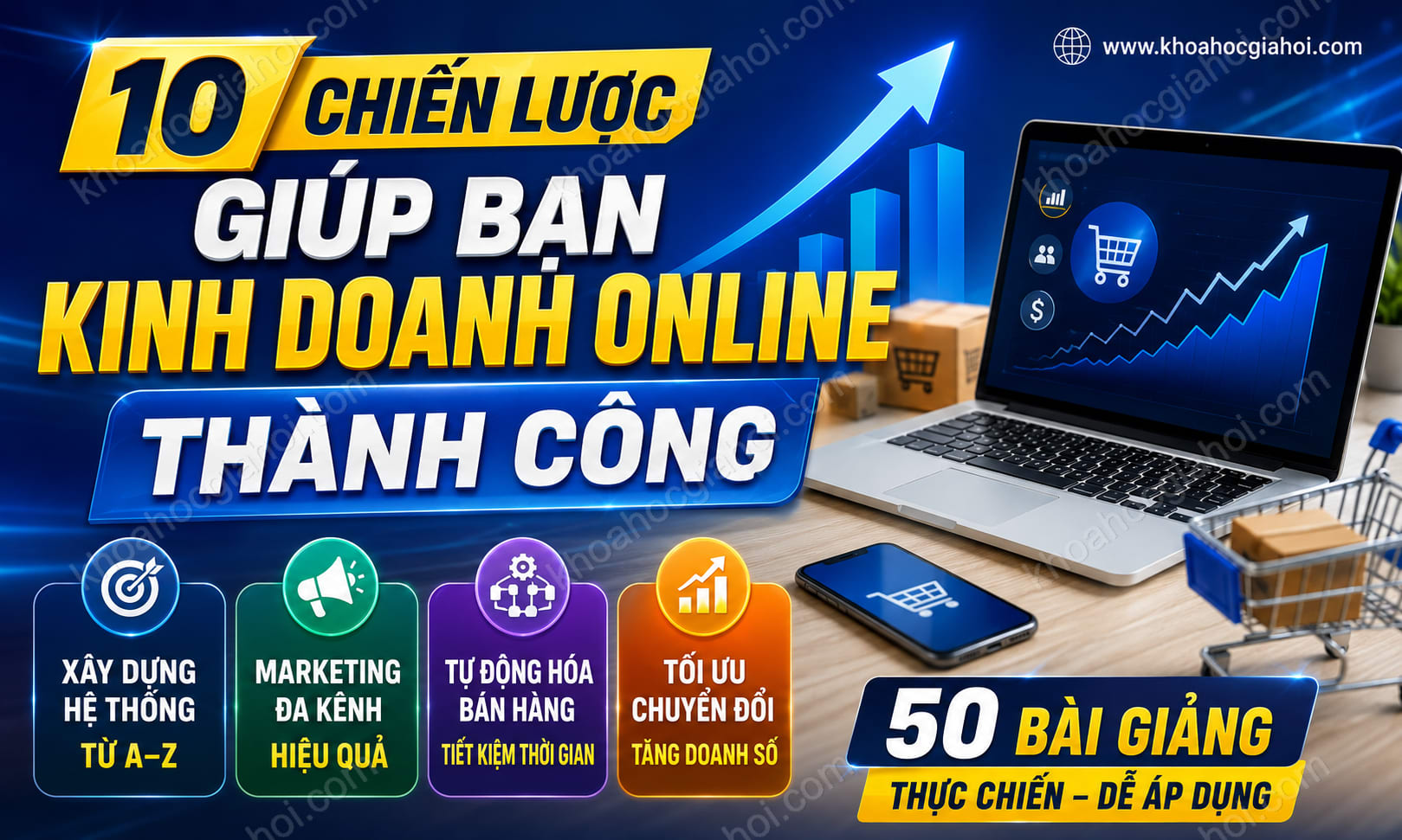 10 Chiến Lược Giúp Bạn Kinh Doanh Online Thành Công