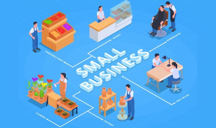small-companies-india