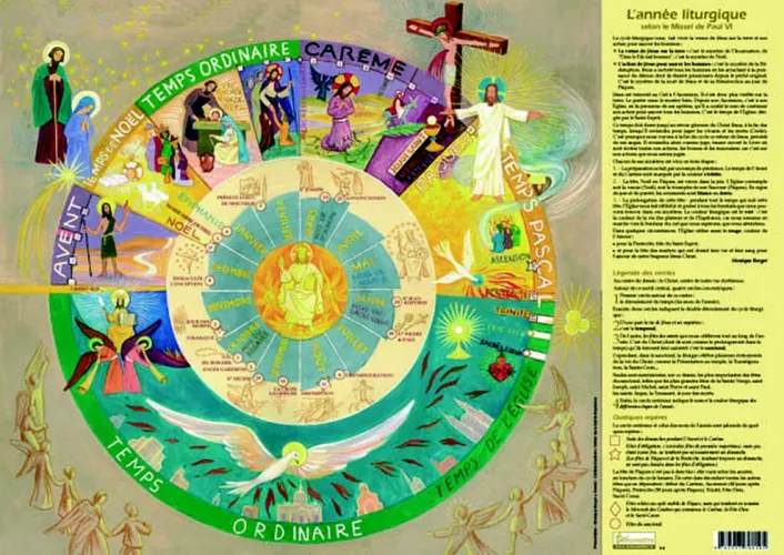 Initier nos enfants à l'année liturgique