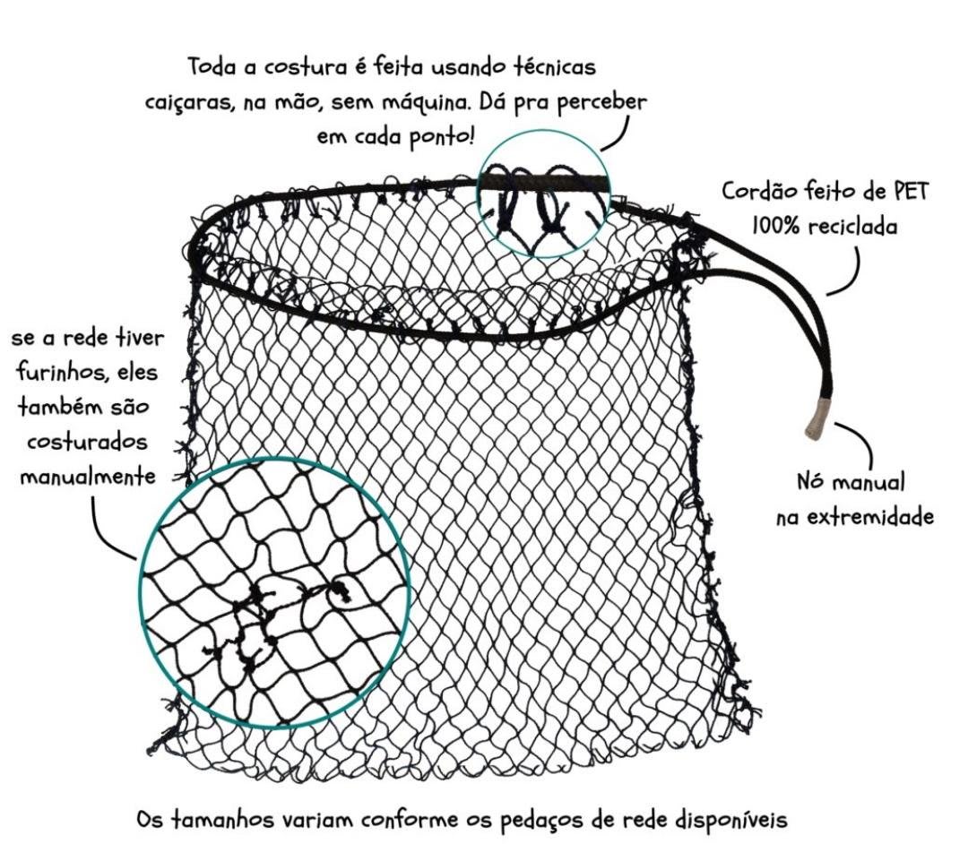 Redeco - kit com 3 saquinhos multiuso feitos de rede de pesca - Imagem 6