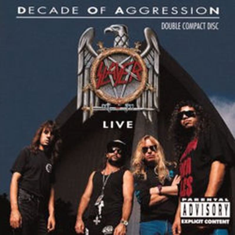 Decade of Aggression