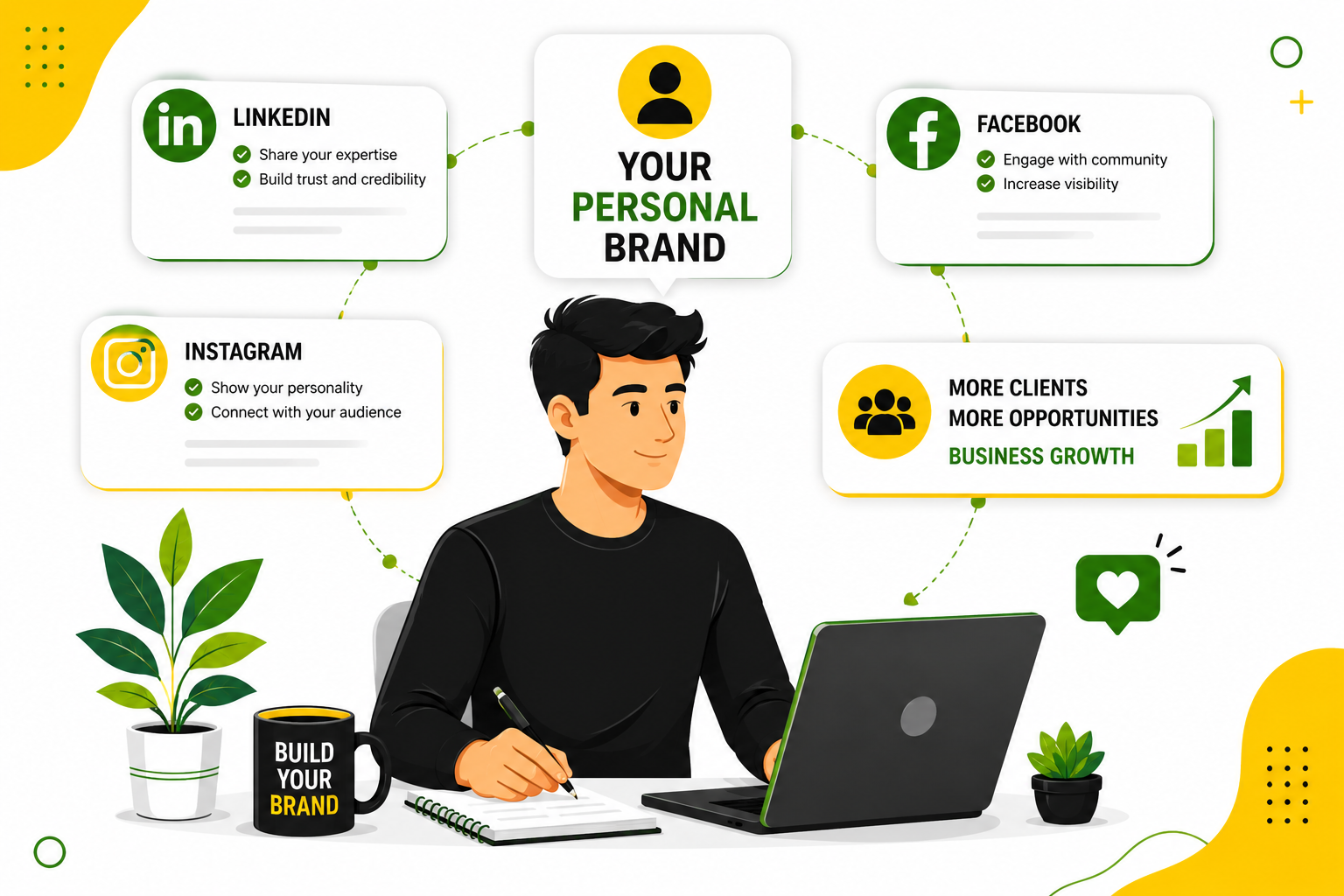 How Personal Branding on Social Media Can Help You Win More Clients