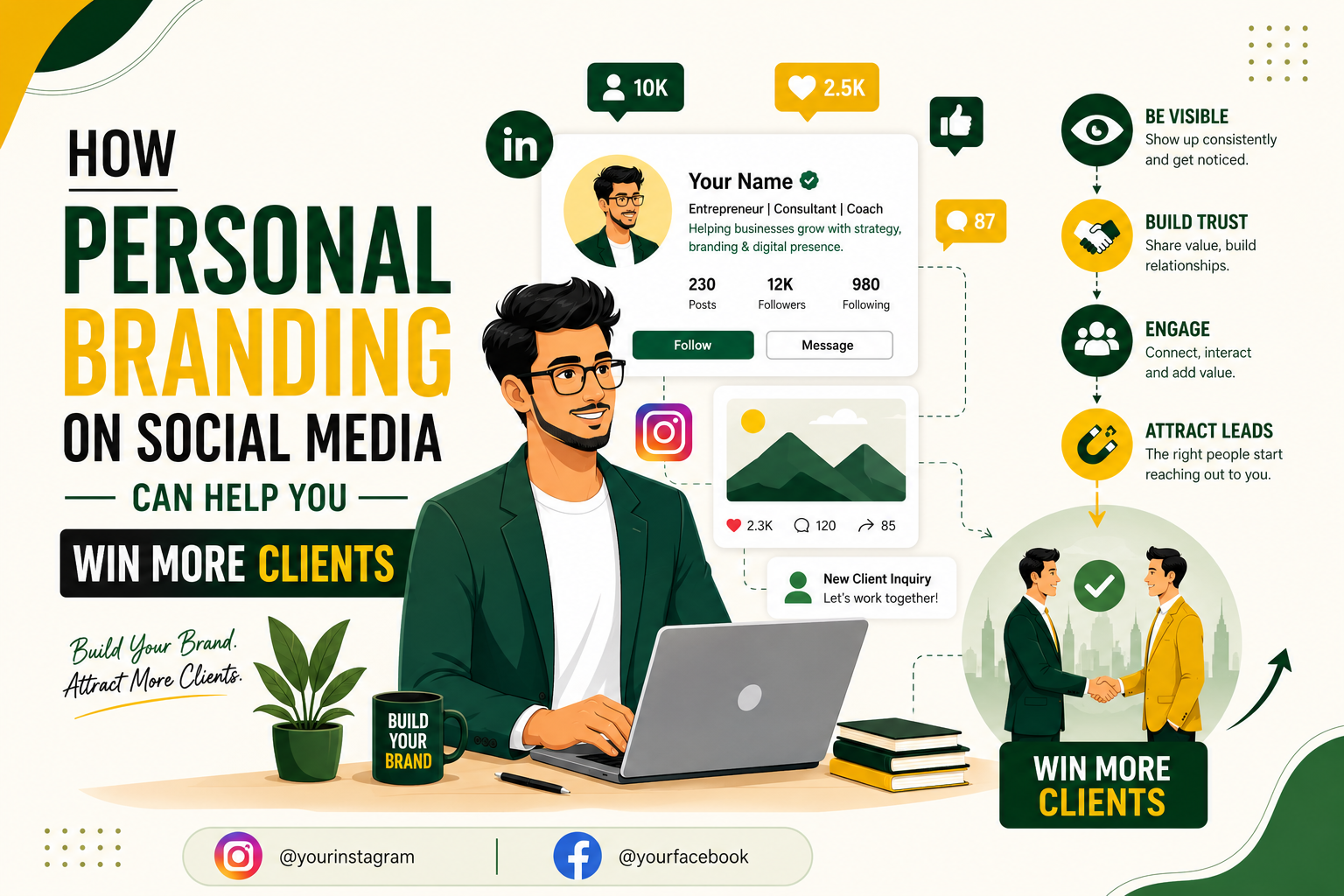 How Personal Branding on Social Media Can Help You Win More Clients