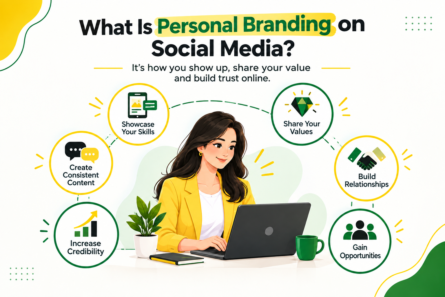 Personal Branding on Social Media to Win More Clients