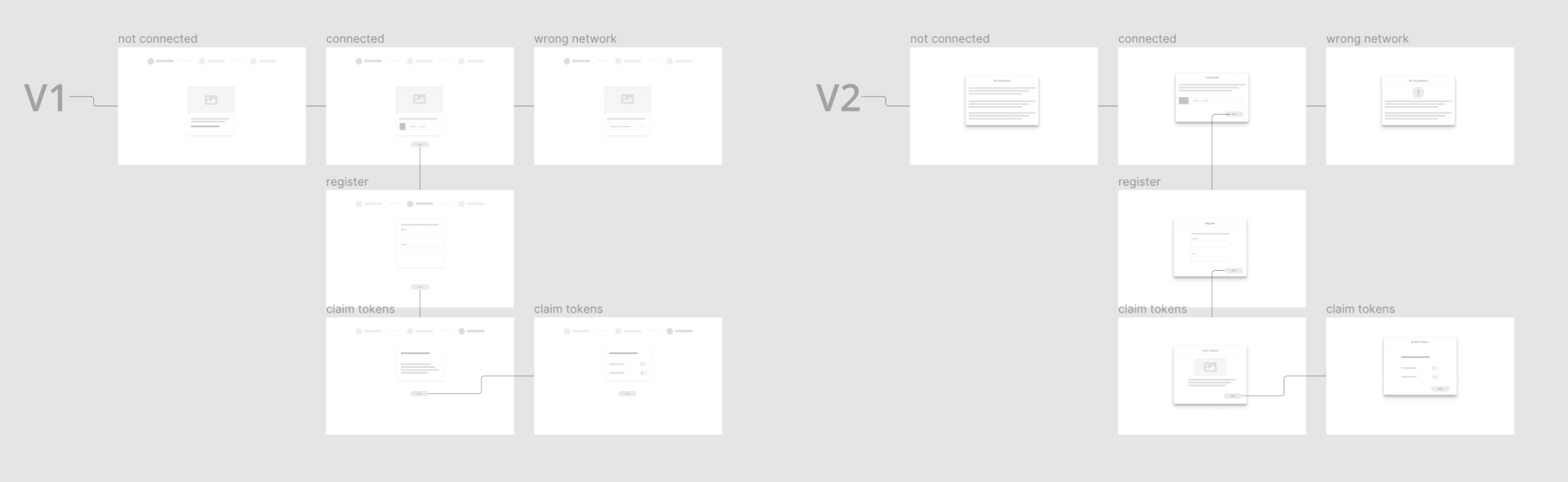 wireframes