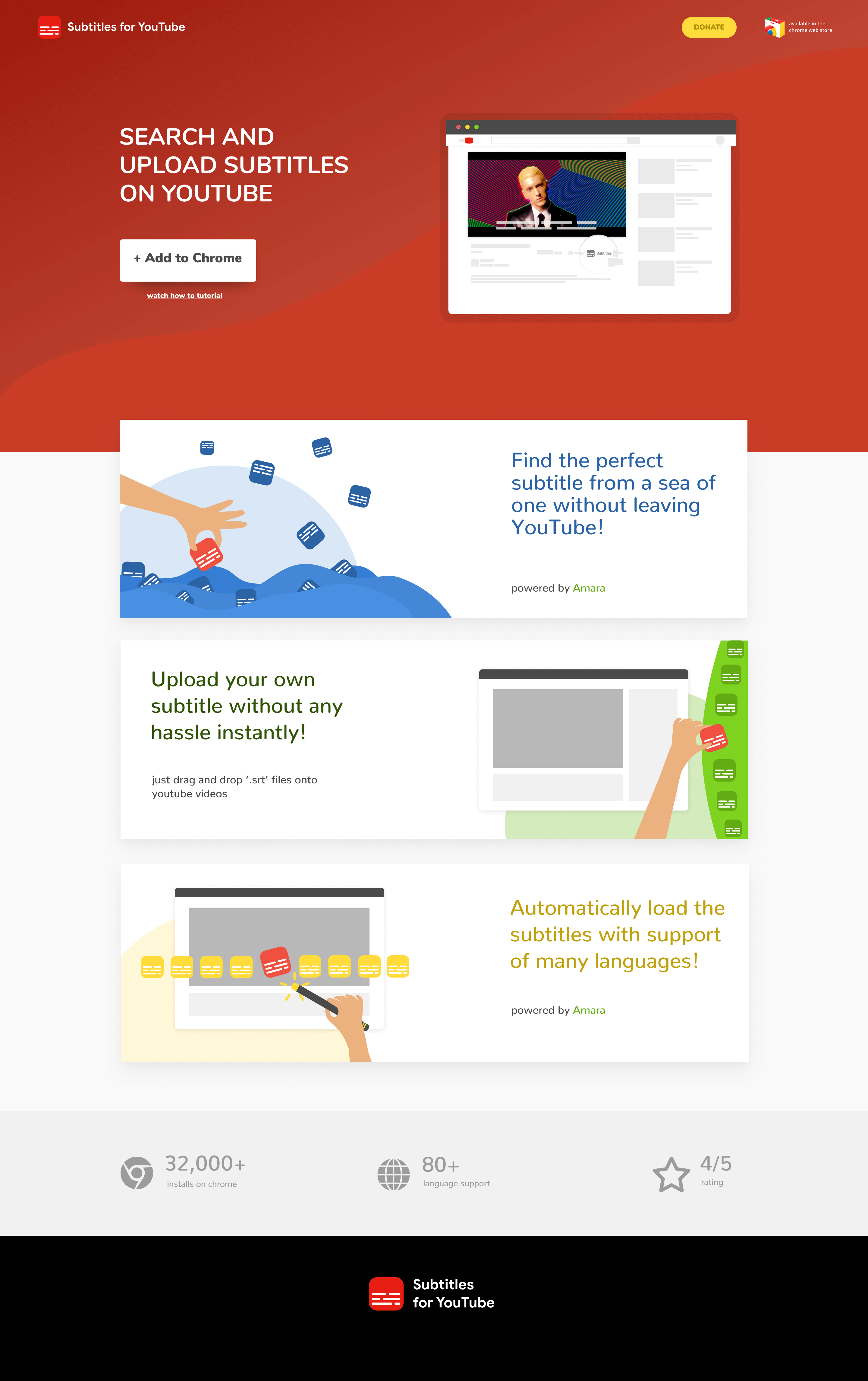 marketing website