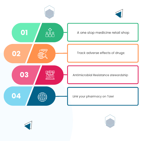 pharmacy svg