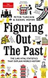 Figuring Out The Past: The 3,495 Vital Statistics that Explain World History