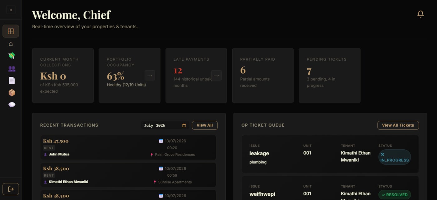 Landlord Dashboard — Full screen view
