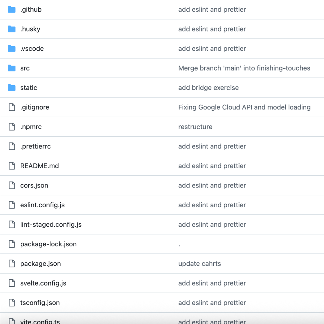 Development Workflow and Engineering Practices