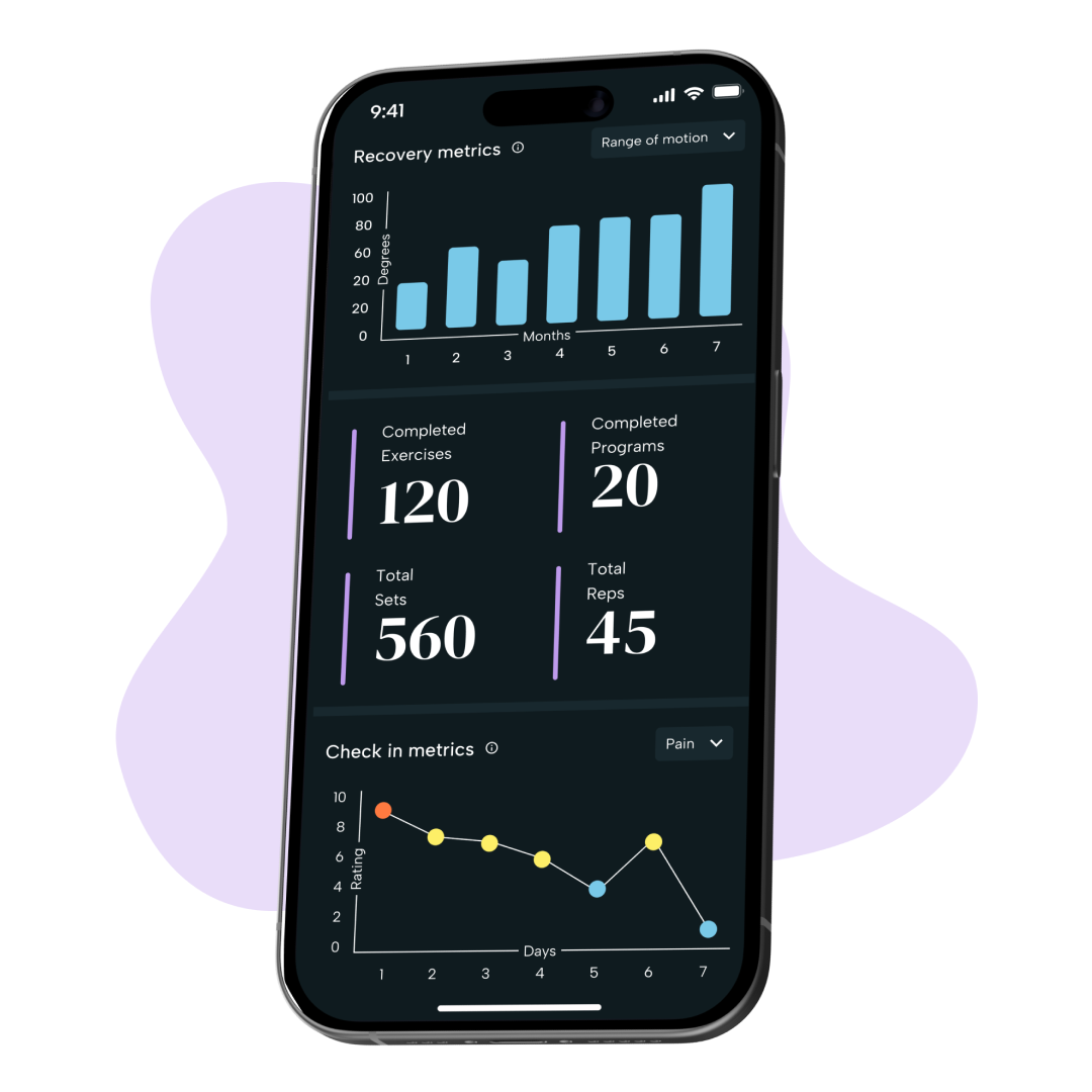 Visualizing Progress with D3