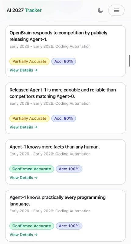 Article image 3