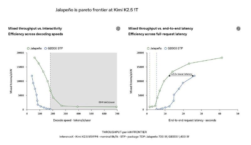 Article image 3