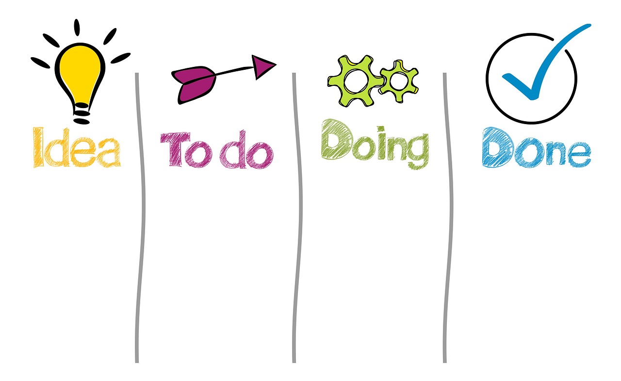 Realistic LMS Implementation Timeline with Phases and Benchmarks.