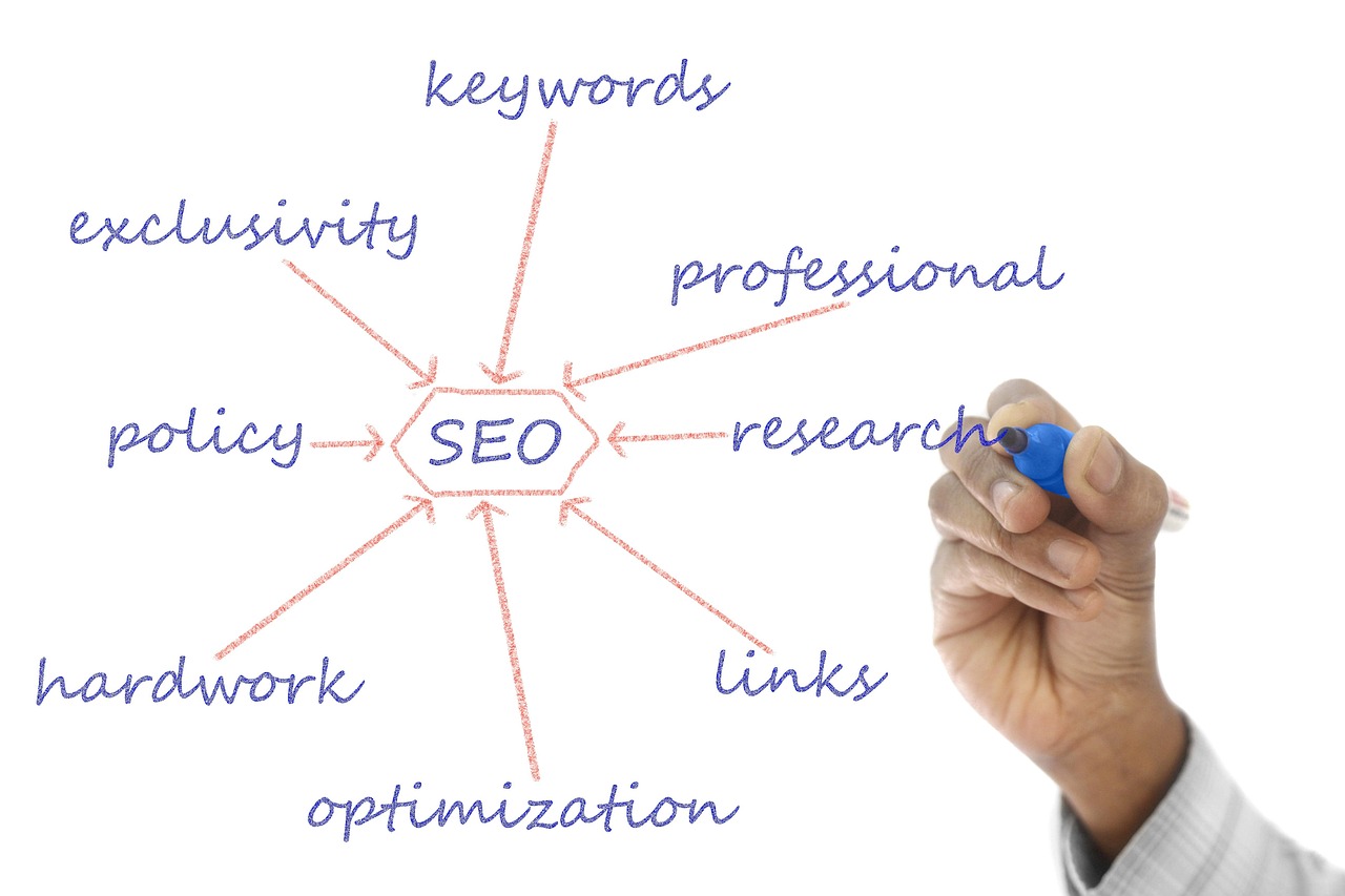 Resume ATS Optimization Tips with Clear Format & Keywords.
