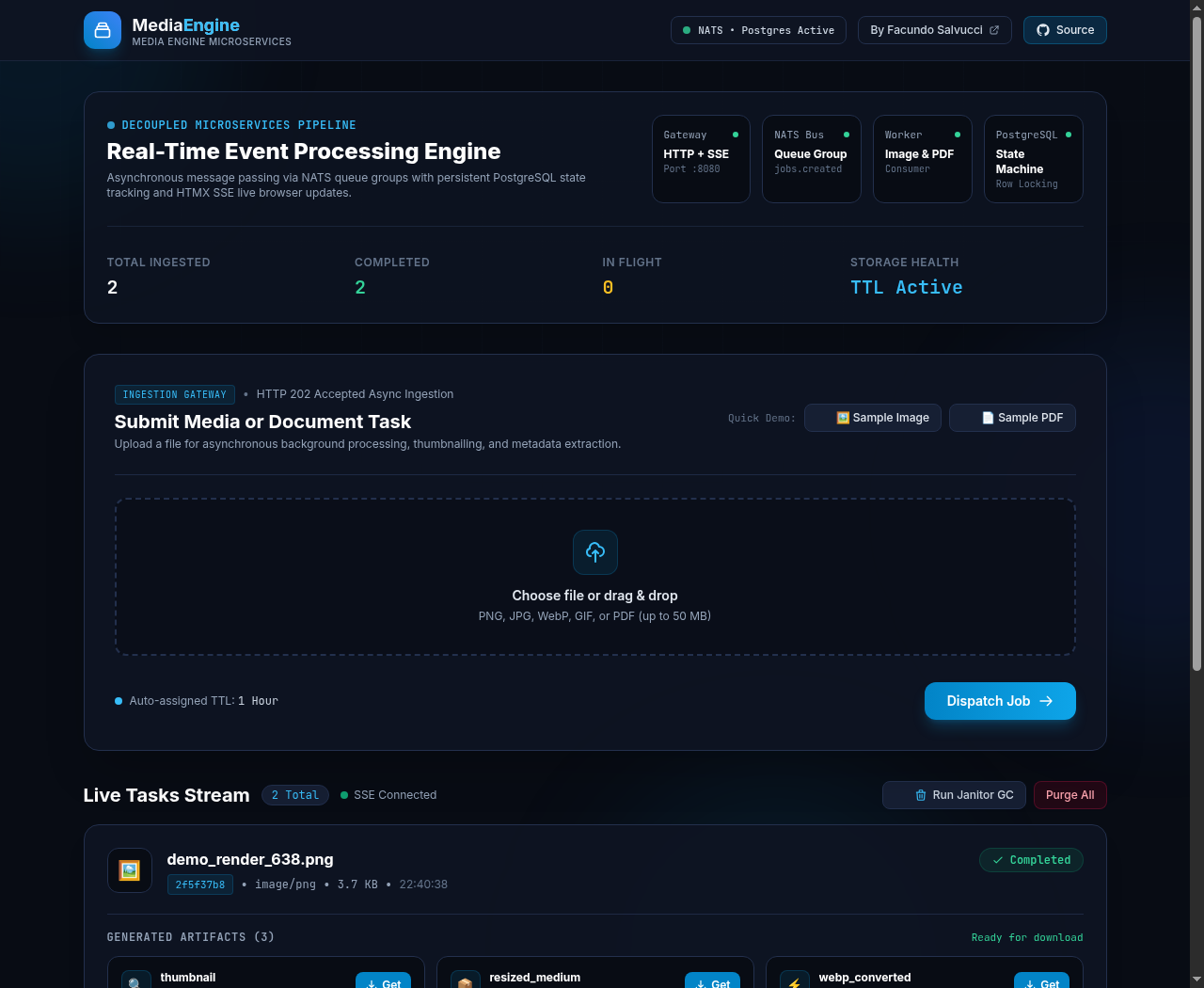 MediaEngine